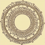 Quadro Astrologico & Dintorni